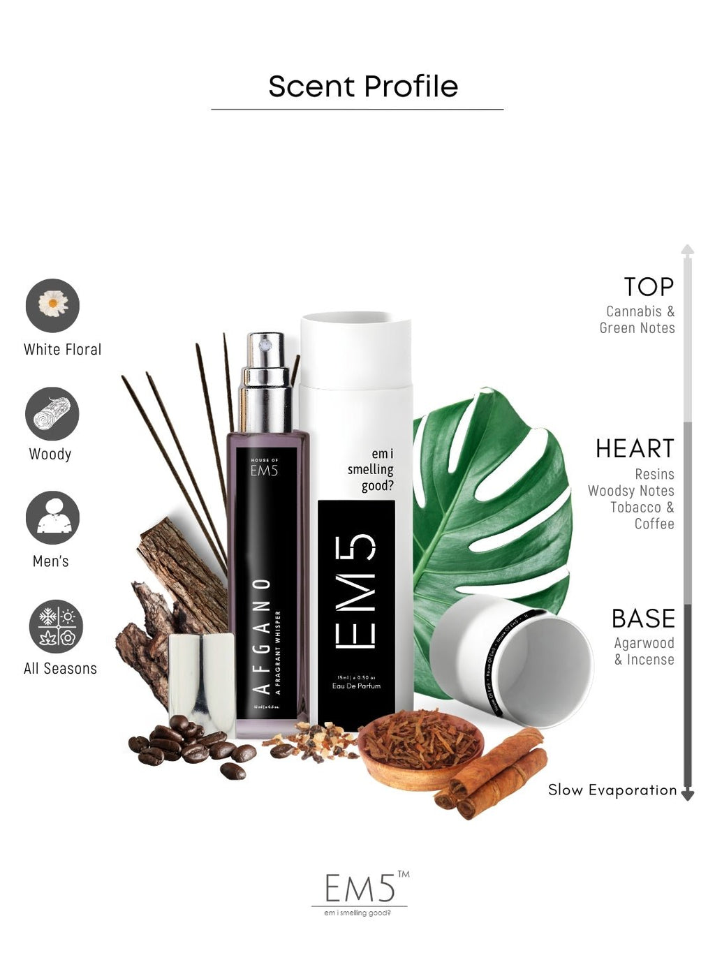 Afgano | Eau De Parfum