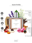 EM5™ Alexandria Unisex Perfume Spray | Eau De Parfum for Men & Women | Woody Warm Spicy Fragrance Accords | Luxury Gift for Him / Her | Sizes Available: 50 ml / 15 ml - House of EM5