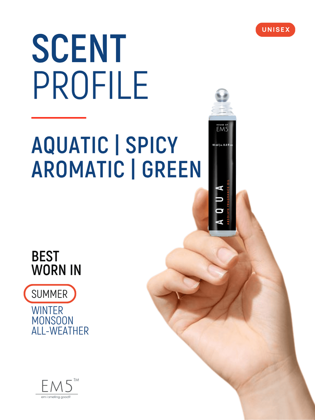 Aqua Perfume Roll-On