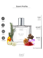 EM5™ BR 540 Unisex Perfume | Eau De Parfum Spray for Men & Women | Tobacco Vanilla Warm Spicy Fragrance Accords | Luxury Gift for Him / Her | Sizes Available: 50 ml / 15 ml - House of EM5