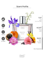 EM5™ Bewitch Perfume for Women | Sweet Vanilla Fruity Rose Floral Fragrance Accords | Eau De Parfum Spray | Luxury Gift for Her | Sizes Available: 50 ml / 15 ml - House of EM5