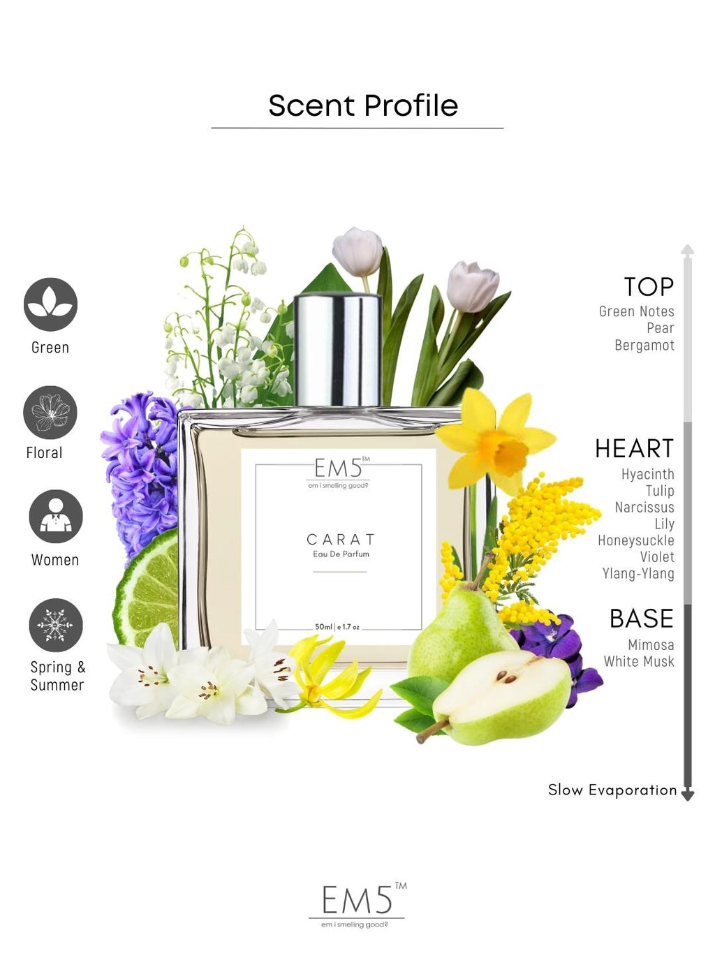 EM5β’ Carat Perfume for Women | Eau De Parfum Spray | Floral Green Powdery Fragrance Accords | Luxury Gift for Her | Sizes Available: 50 ml / 15 ml - House of EM5