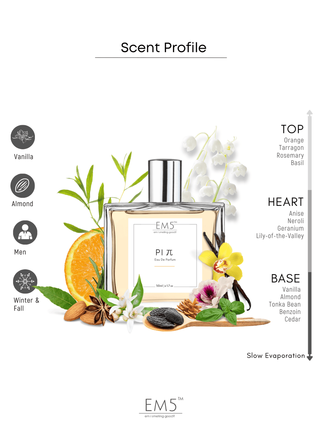 EM5™ Pi π Perfume for Men | Eau de Parfum Spray | Sweet Aromatic Warm Spicy Fragrance Accords | Luxury Gift for Him | Sizes Available: 50 ml / 15 ml - House of EM5