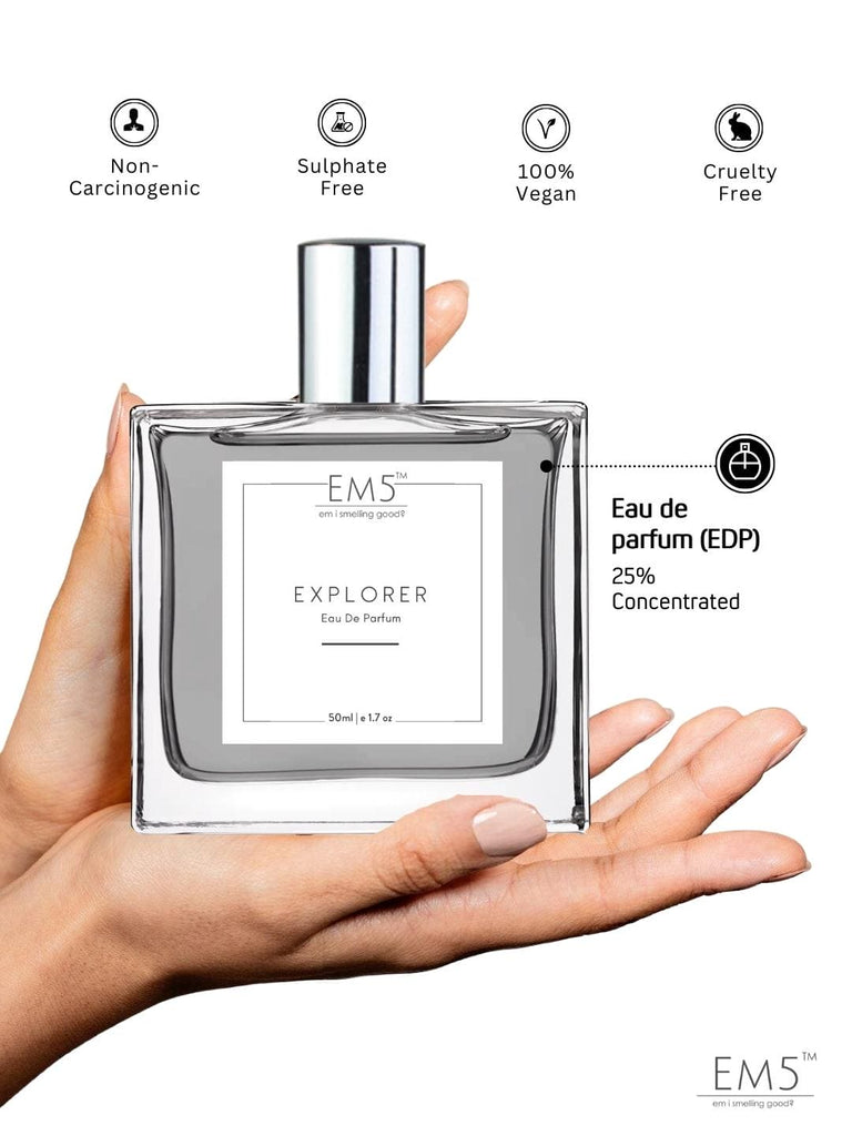 Internet explorer on sale perfume