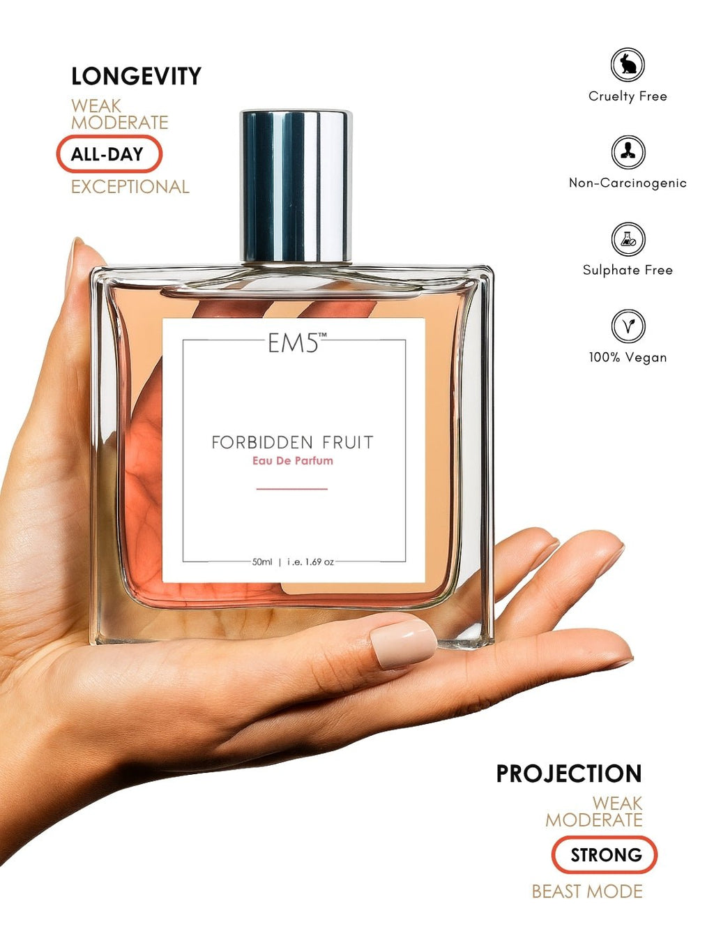 Forbidden Fruit | Eau De Parfum