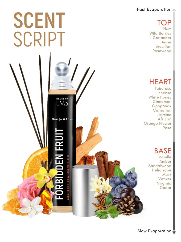 Forbidden Fruit Perfume Roll-On – House of EM5