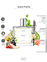 EM5™ Harbour Perfume for Men | Eau De Parfum Spray | Fruity Fresh Tropical Fragrance Accords | Luxury Gift for Him | Sizes Available: 50 ml / 15 ml - House of EM5