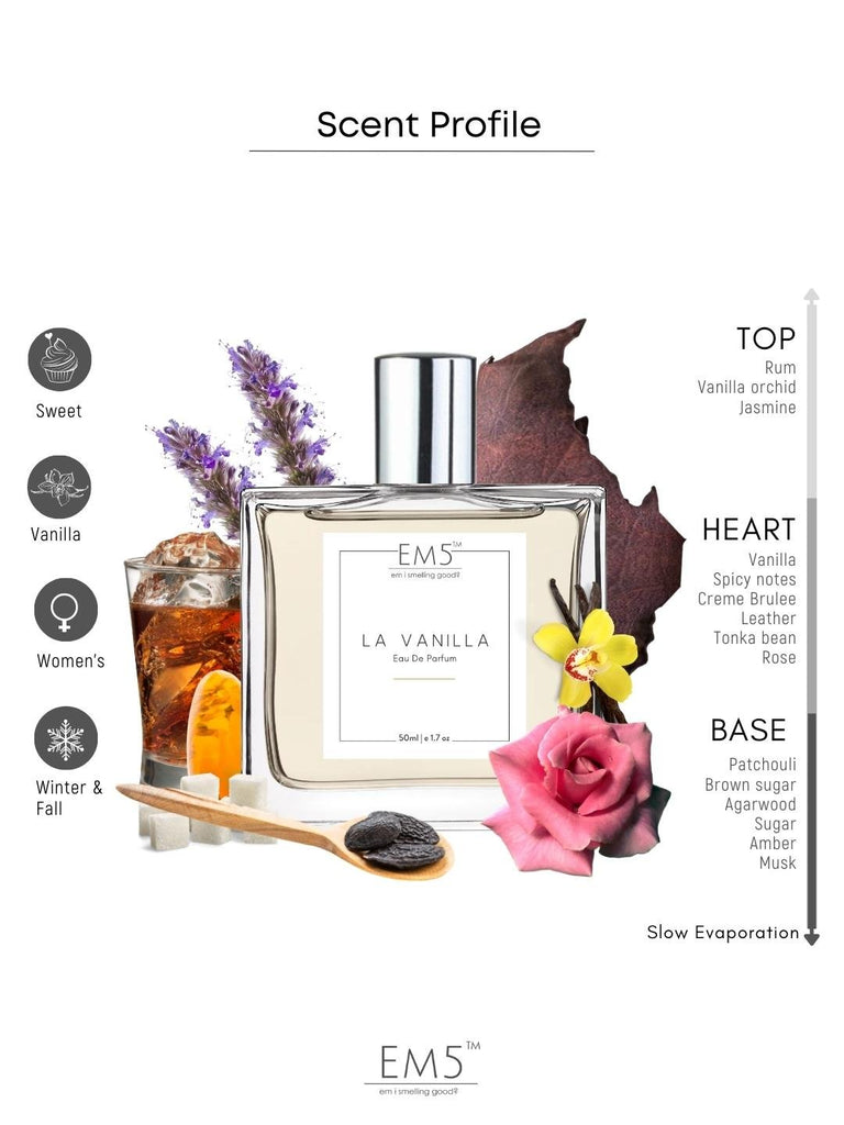 La-Vanilla Eau De Parfum