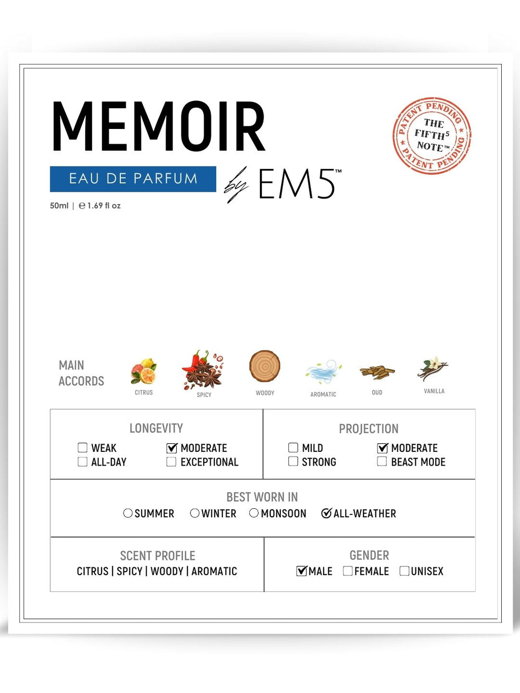 Memoir | Eau De Parfum