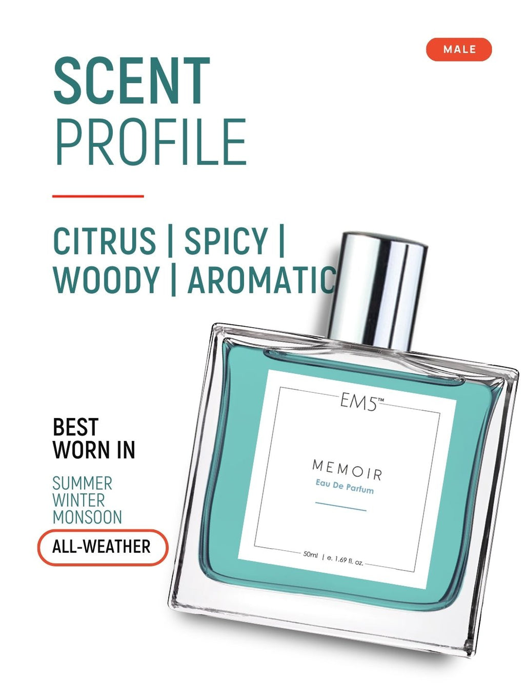 Memoir | Eau De Parfum