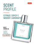 Memoir | Eau De Parfum