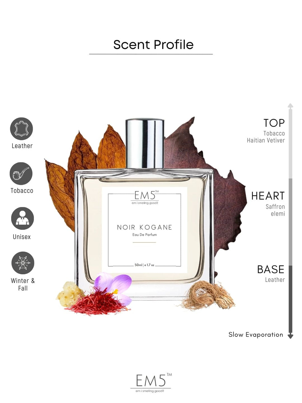 Noir Kogane | Eau De Parfum