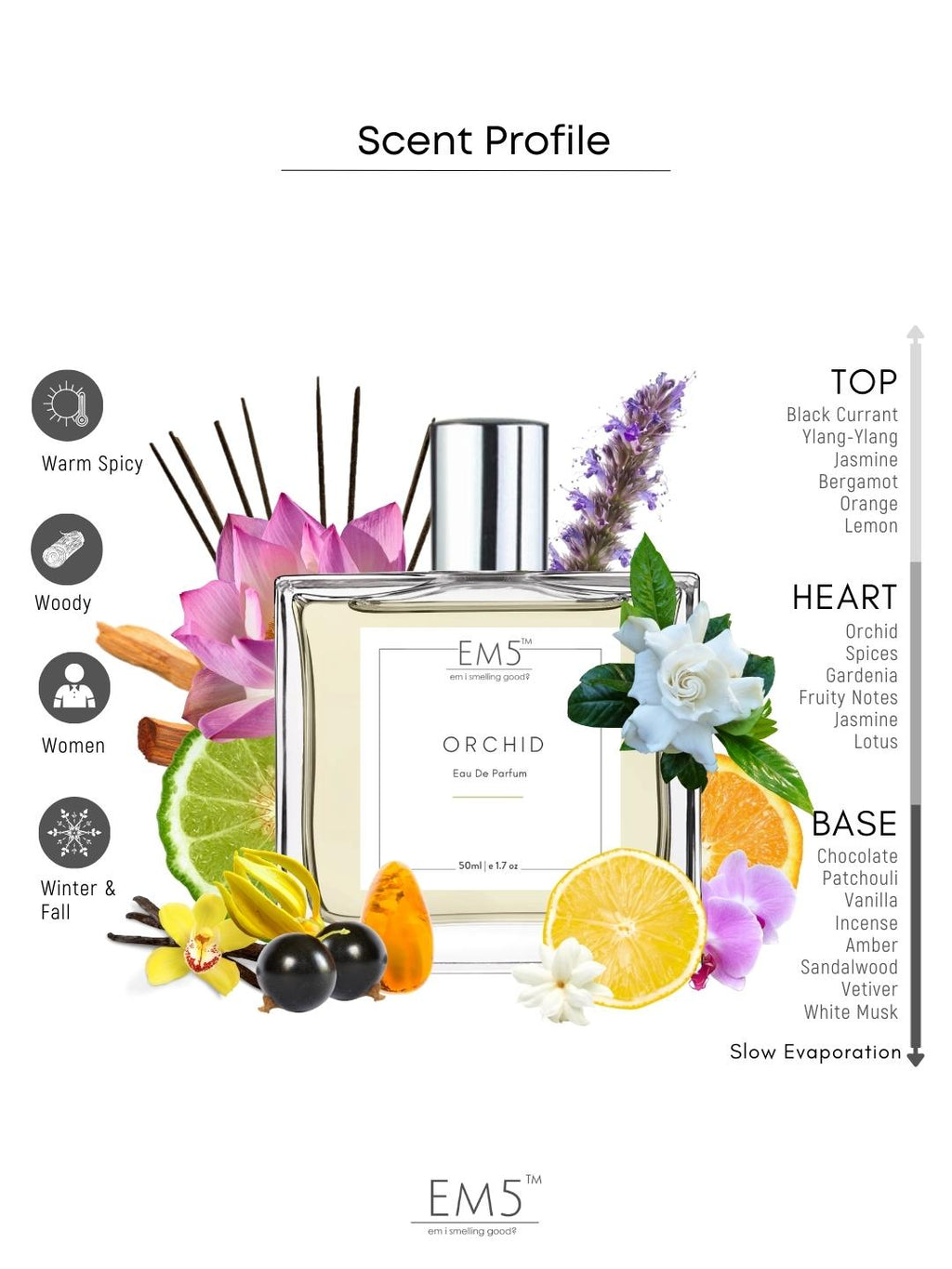 EM5™ Orchid Perfume for Women | Eau De Parfum Spray | Warm Spicy Earthy Woody Fragrance Accords | Luxury Gift for Her | Sizes Available: 50 ml / 15 ml - House of EM5