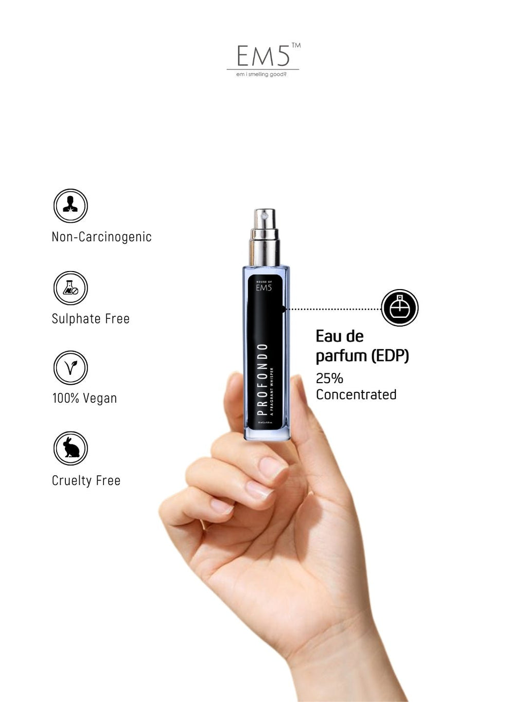 EM5™ Profondo Perfume for Men | Eau De Parfum Spray | Aromatic Marine Citrus Fragrance Accords | Luxury Gift for Men | Sizes Available: 50 ml / 15 ml - House of EM5