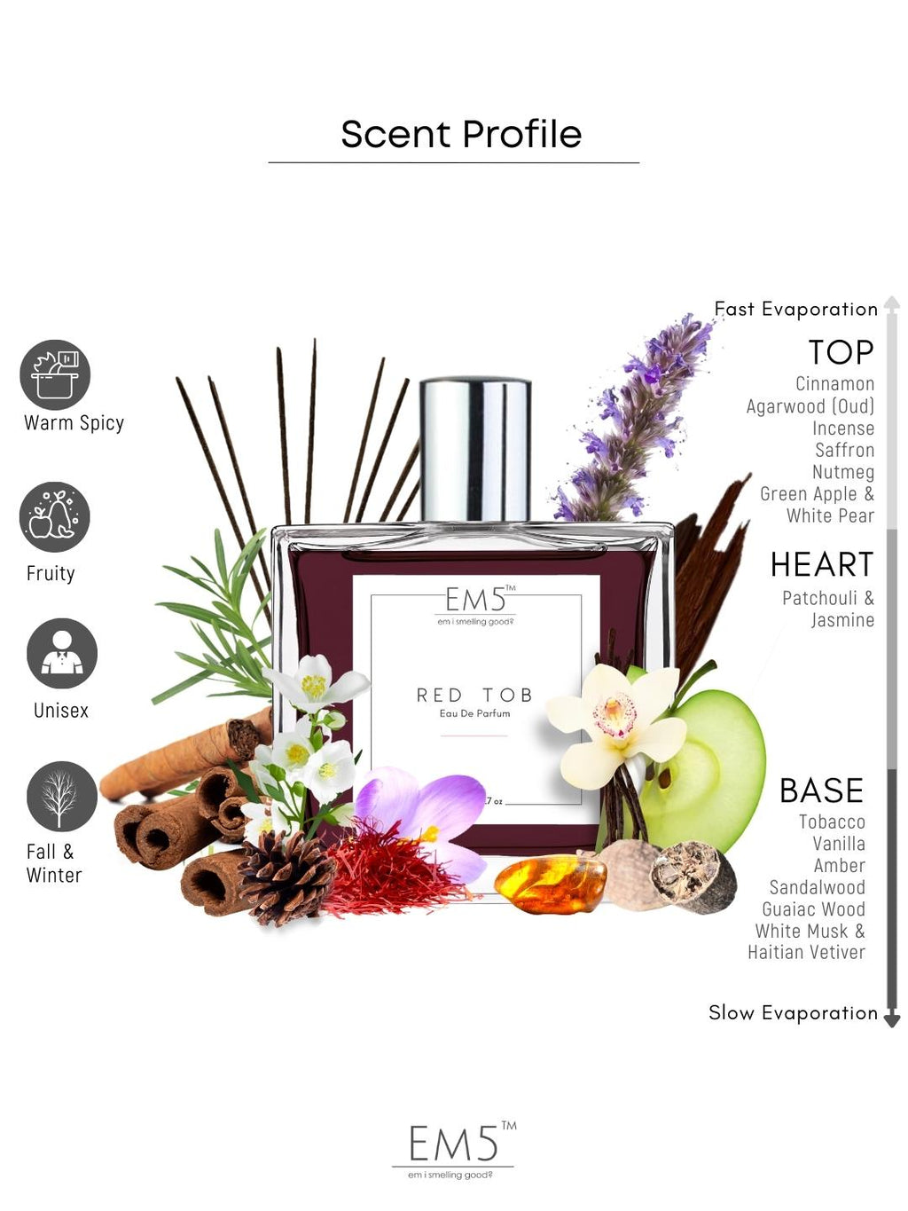 EM5™ Red Tob Unisex Perfume | Eau De Parfum Spray for Men & Women | Spicy Tobacco Woody Fragrance Accords | Luxury Gift for Him / Her | Sizes Available: 50 ml / 15 ml - House of EM5