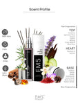 EM5™ Red Tob Unisex Perfume | Eau De Parfum Spray for Men & Women | Spicy Tobacco Woody Fragrance Accords | Luxury Gift for Him / Her | Sizes Available: 50 ml / 15 ml - House of EM5