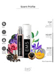 EM5™ Rose Des Vents Perfume for Women | Eau De Parfum Spray | Rose Fruity Fresh Spicy Fragrance Accords | Luxury Gift for Her | Sizes Available: 50 ml / 15 ml - House of EM5