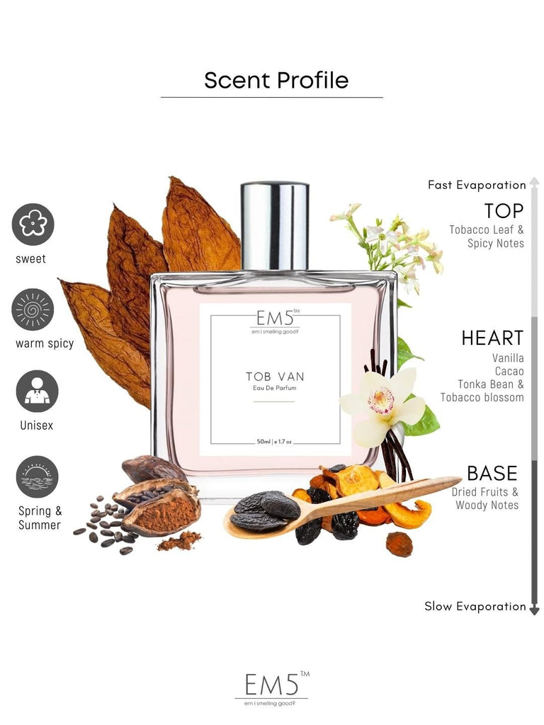 Tob Van Eau De Parfum1