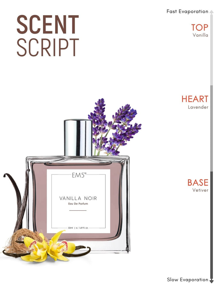 Vanilla Noir Eau De Parfum – House of EM5 - Main Image