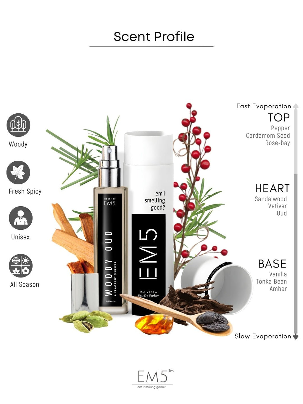 EM5™ Woody Oud Unisex Perfume for Men & Women | Eau De Parfum Spray | Woody Oud Spicy Fragrance Accords | Luxury Gift for Him / Her | Sizes Available: 50 ml / 15 ml - House of EM5