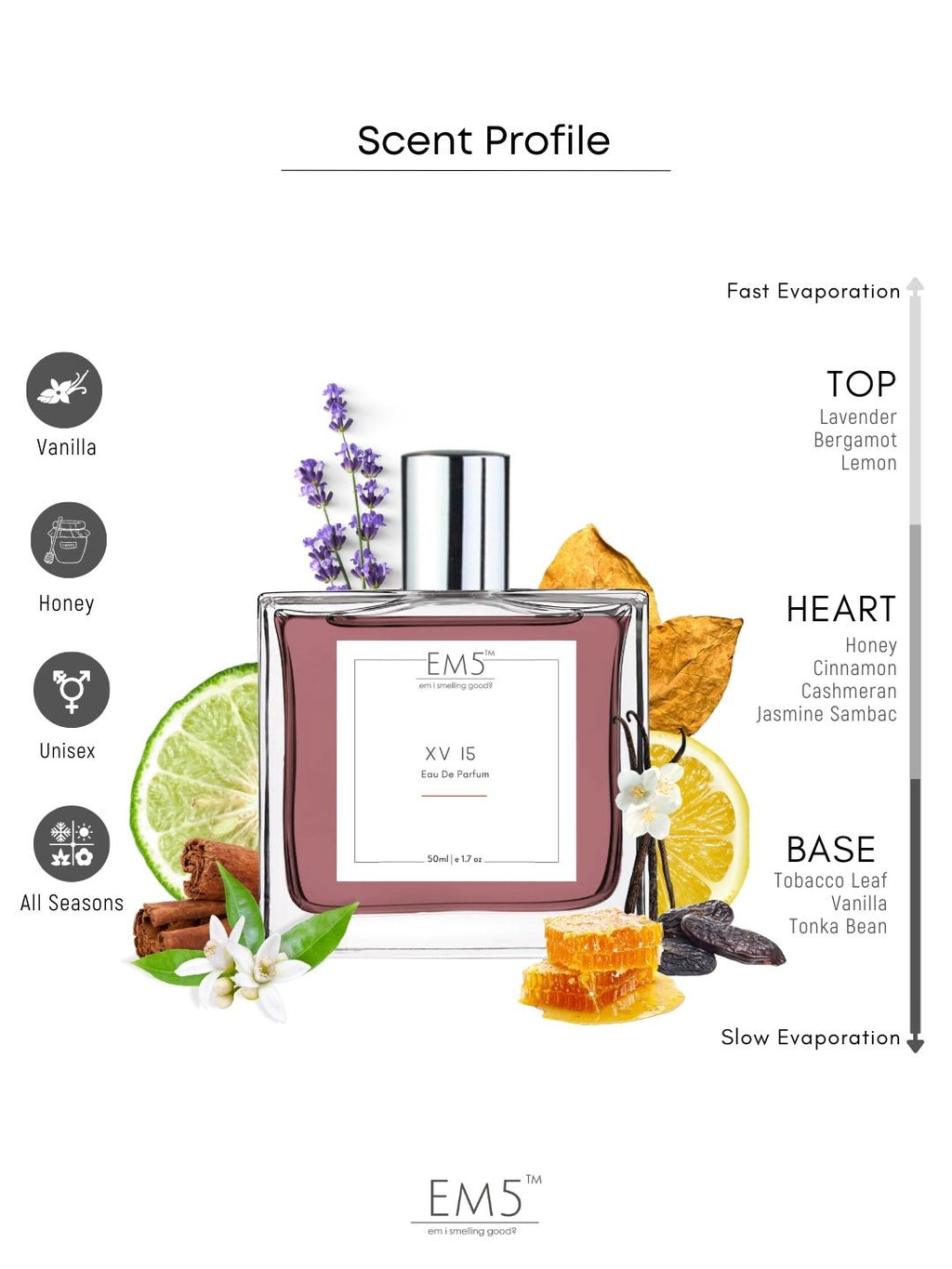 XV 15 | Eau De Parfum