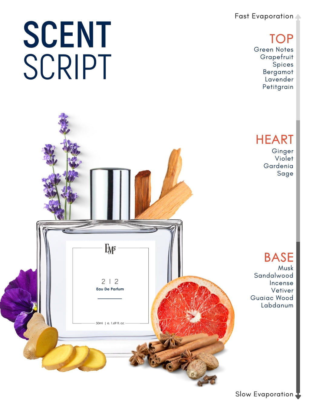 212 | Eau De Parfum