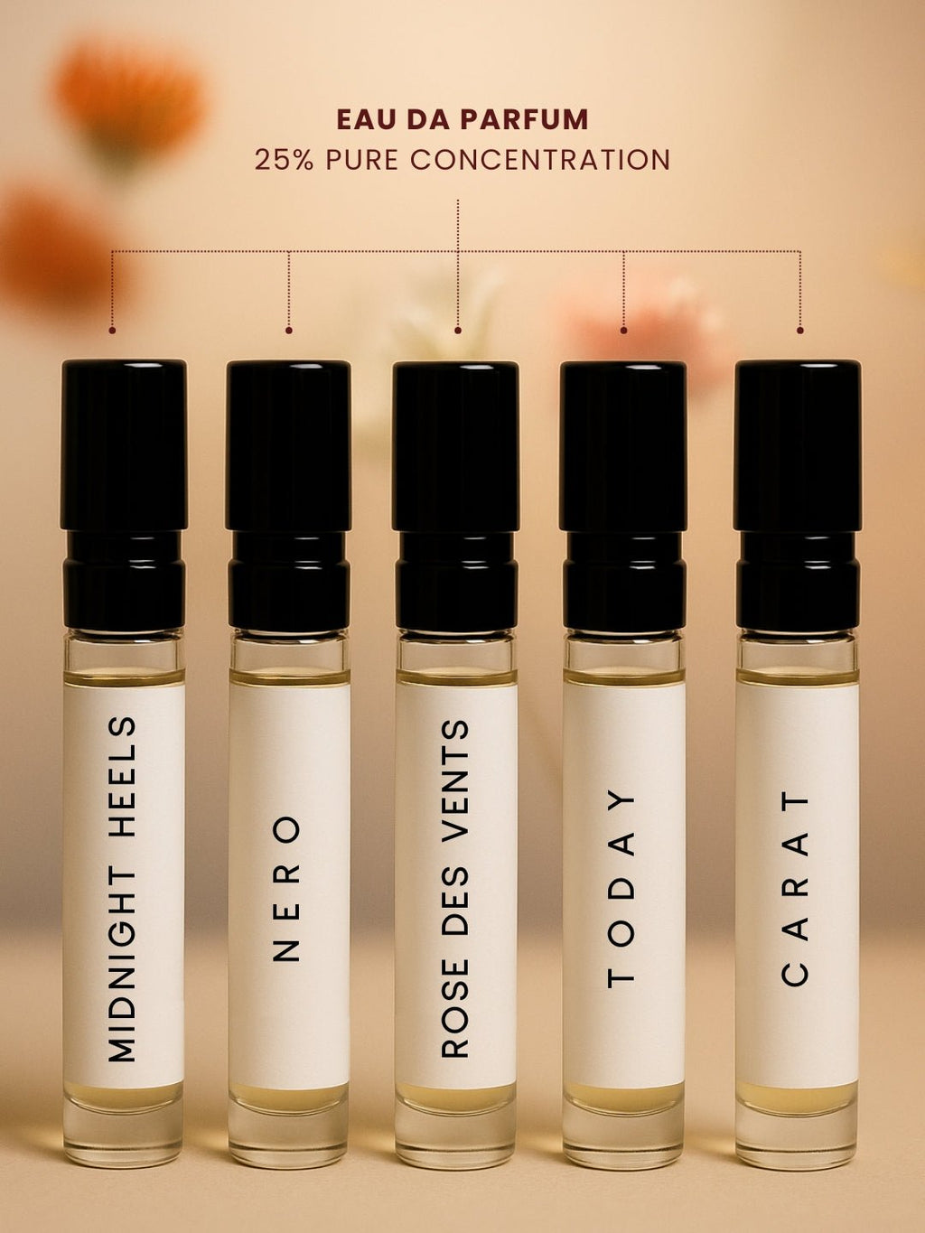 The Floral Edit Pack of 5 Perfumes