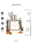 Amber Forest | Eau De Parfum