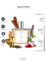 EM5™ Texas Perfume for Men | Spicy Woody Sweet Aromatic Fragrance | 50 ml Eau de Parfum Spray | Luxury Gift for Him