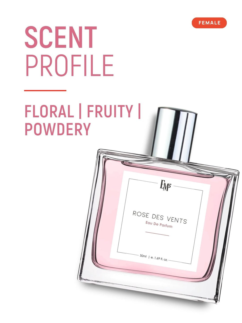 Rose Des Vents | Eau De Parfum