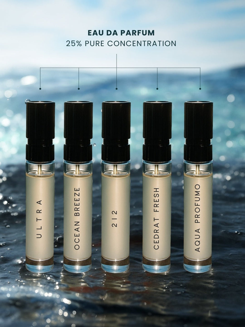 The Aqua Quintet Pack of 5 Perfumes