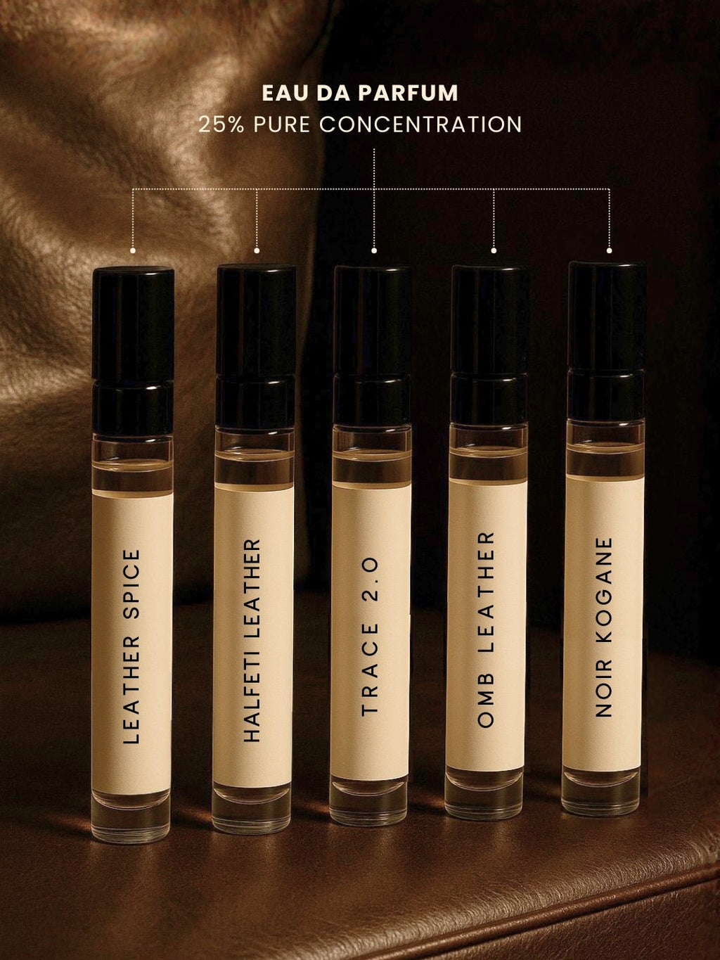 The Leather Edit Pack of 5 Perfumes