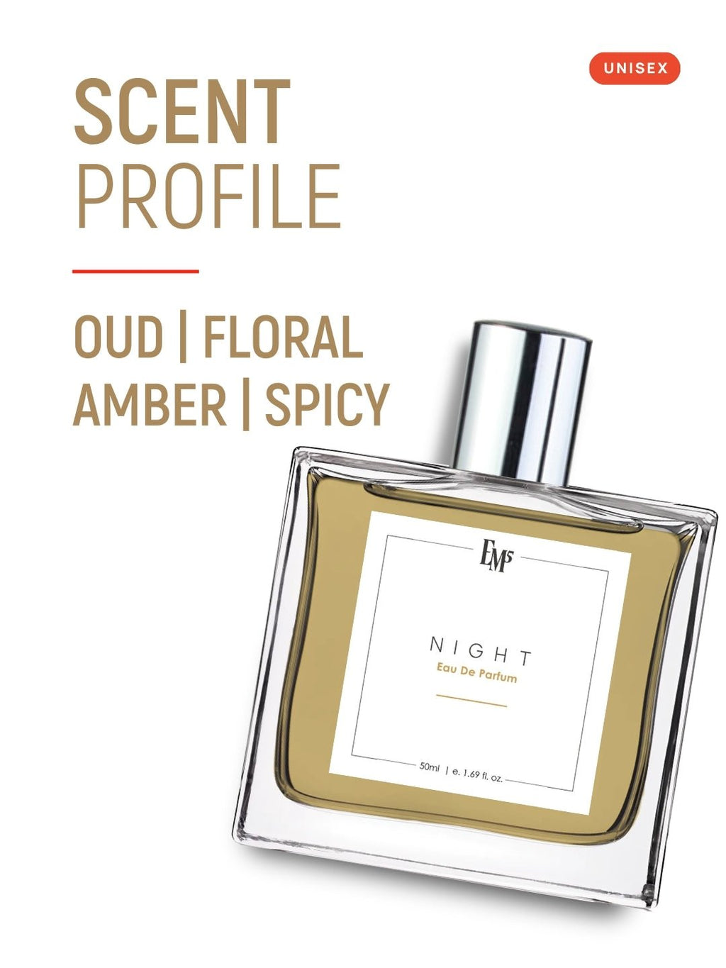 Night | Eau De Parfum