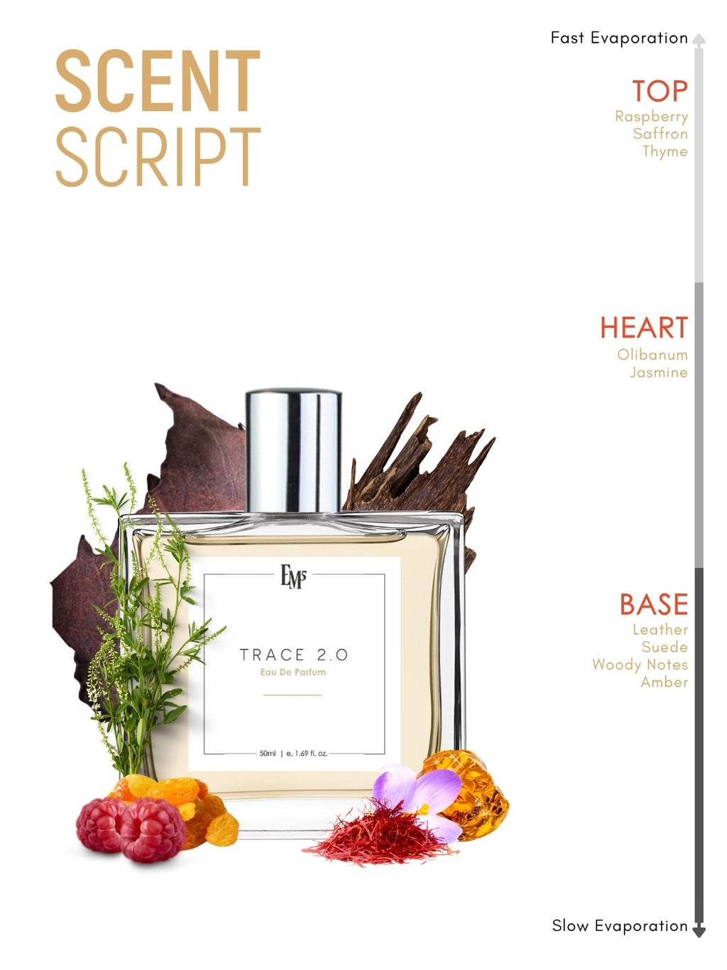 Trace 2.0 | Eau De Parfum