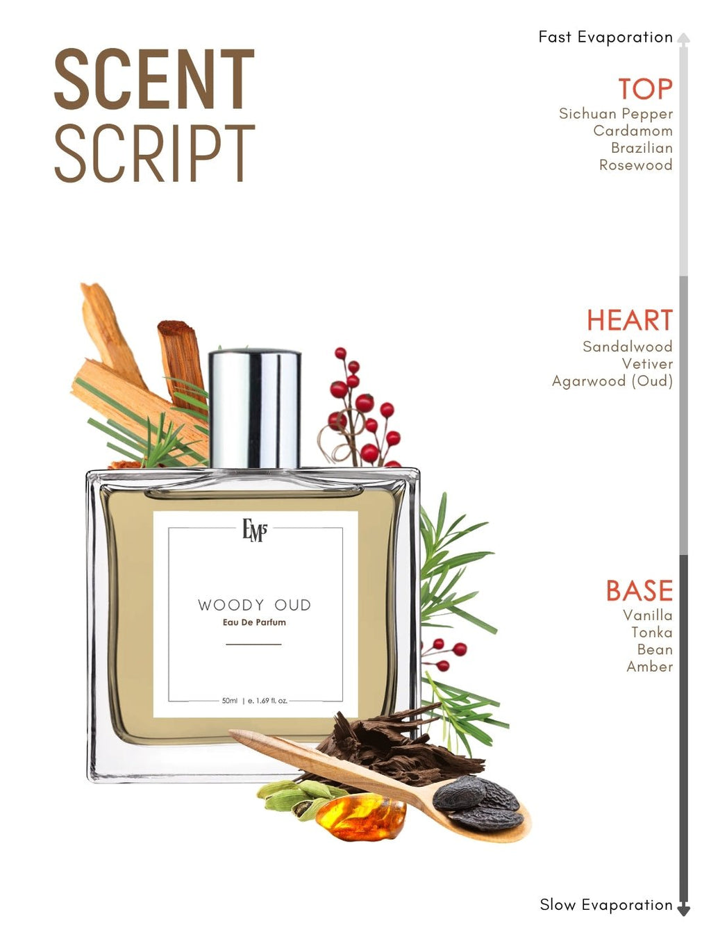 Woody Oud | Eau De Parfum