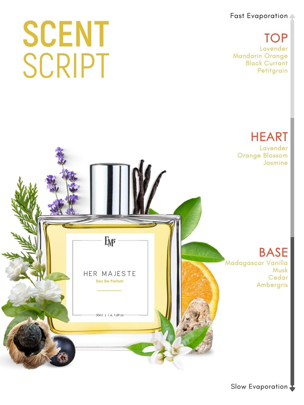 Her Majesté | Eau De Parfum
