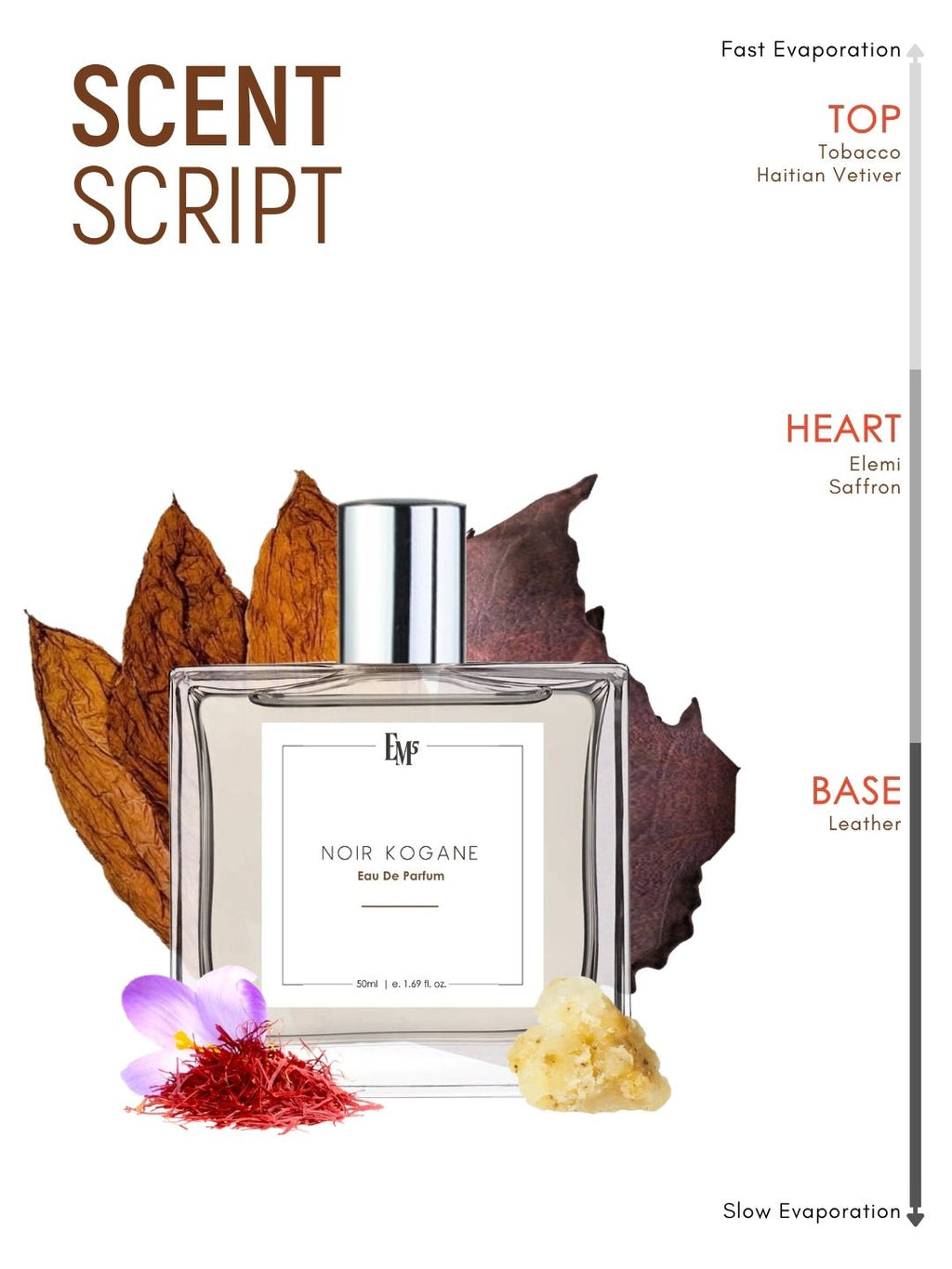Noir Kogane | Eau De Parfum