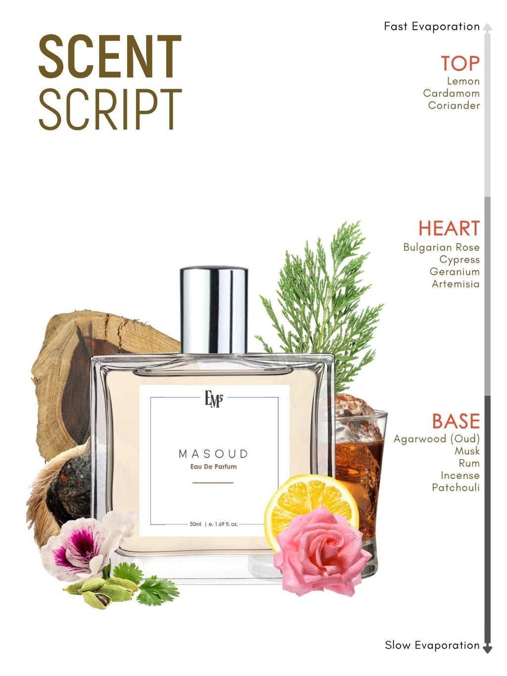 Masoud | Eau De Parfum
