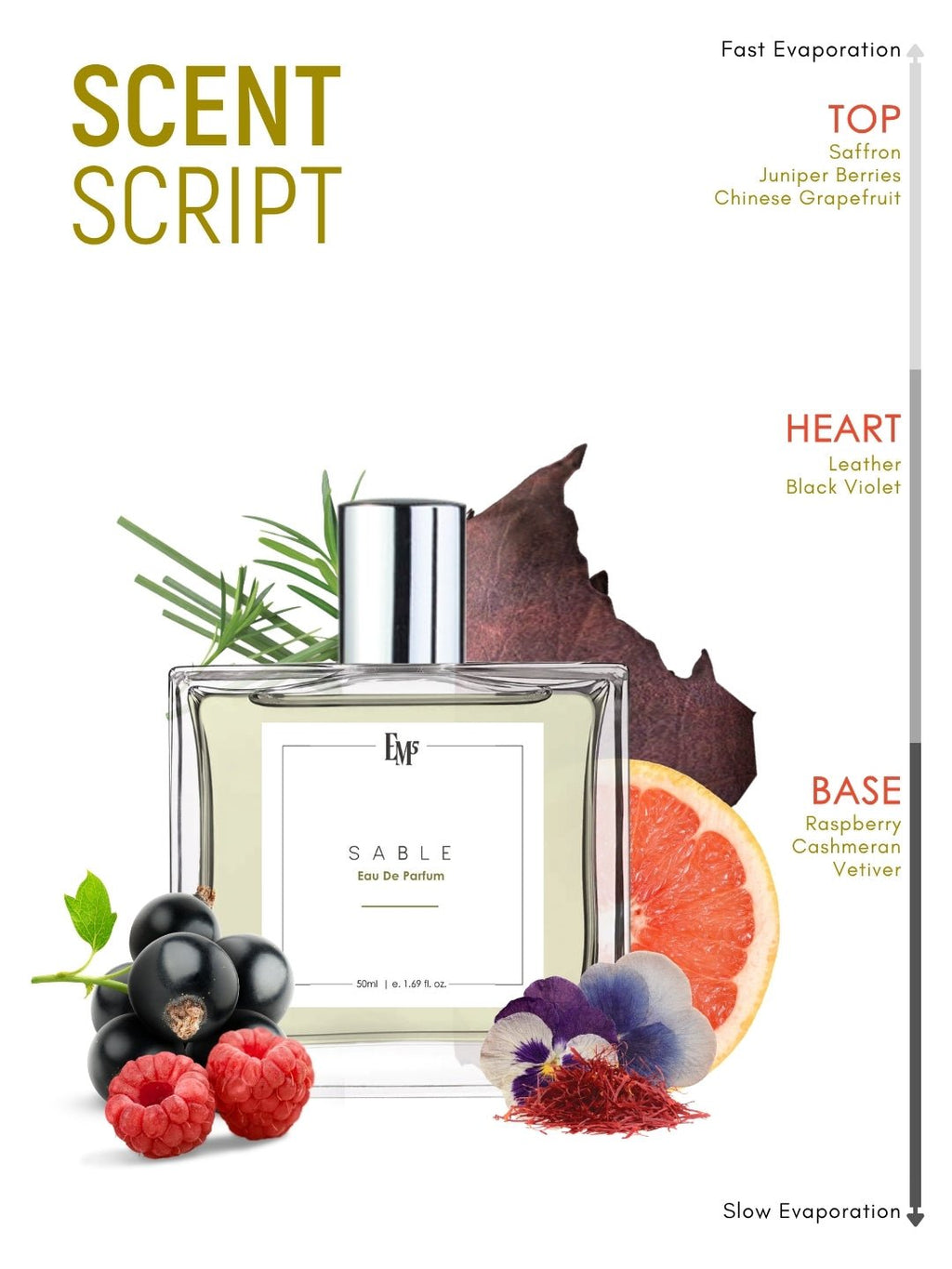 Sable | Eau De Parfum