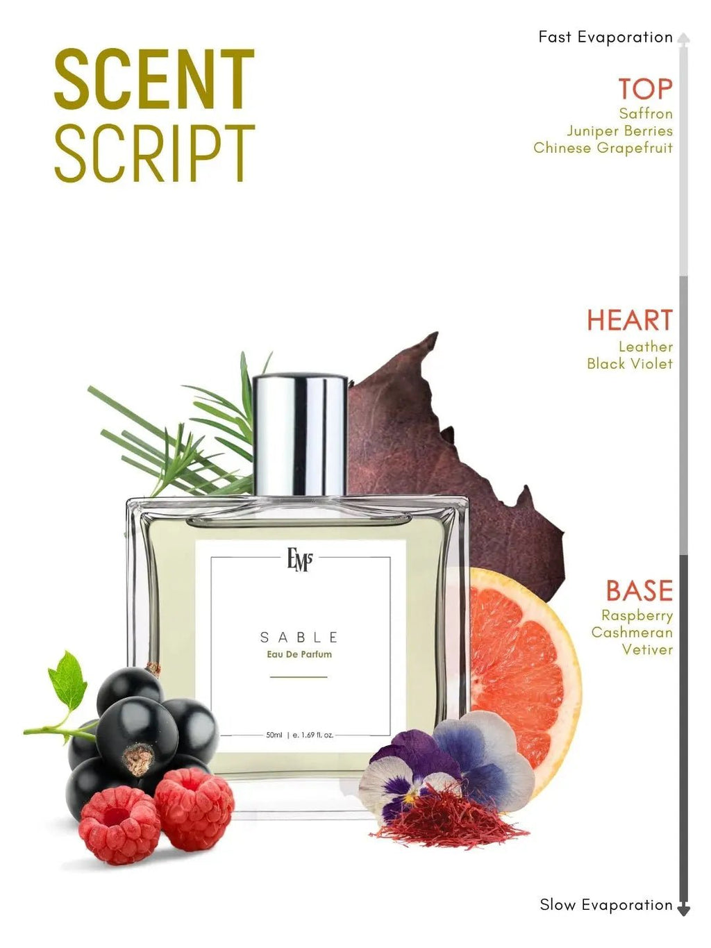 Sable | Eau De Parfum
