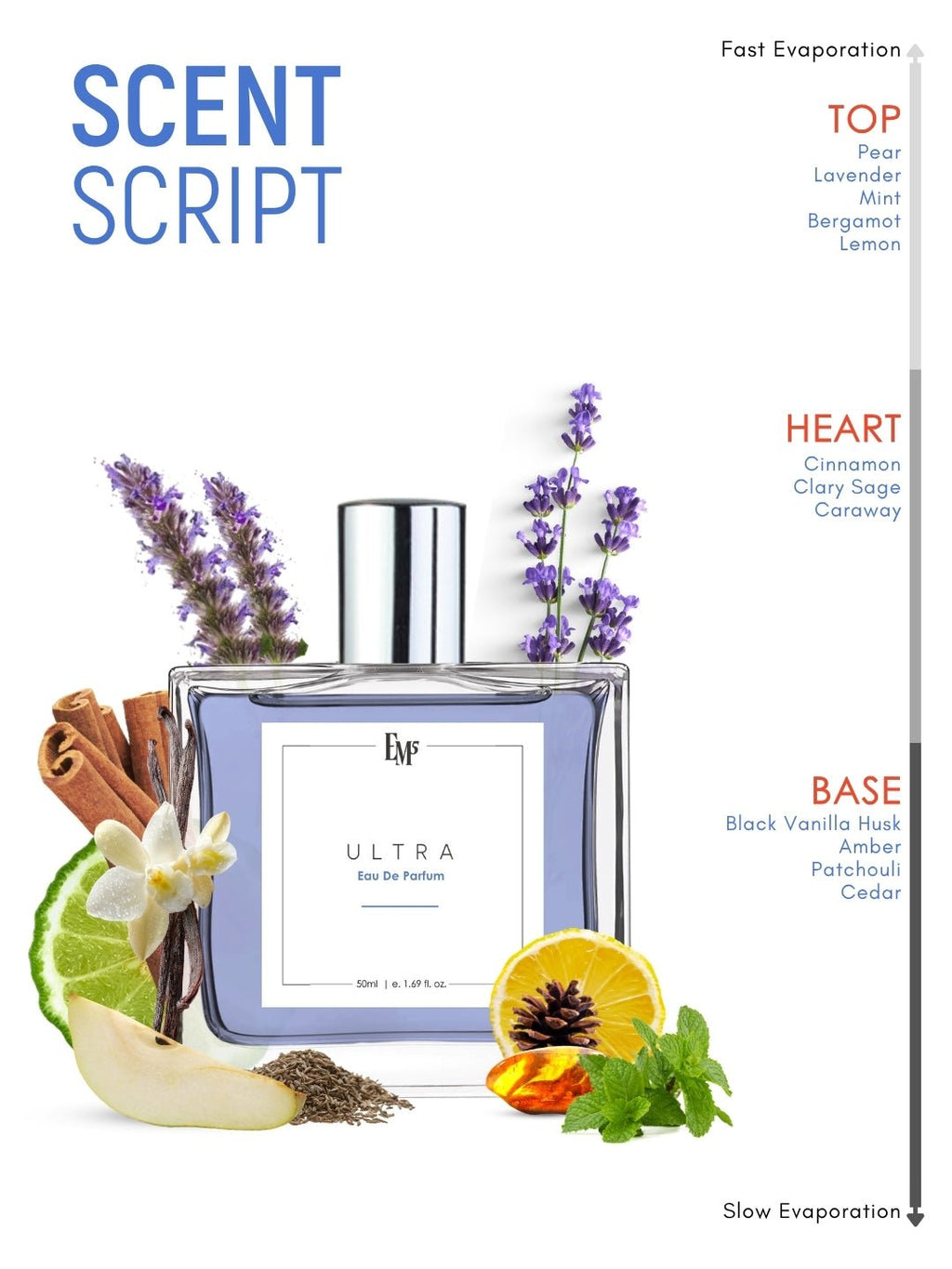Ultra | Eau De Parfum