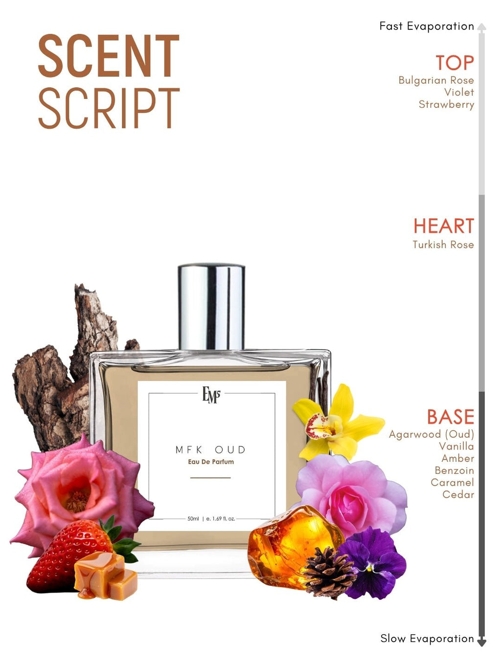 MFK Oud | Eau De Parfum