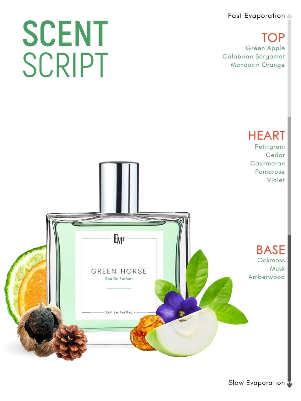 Green Horse | Eau De Parfum