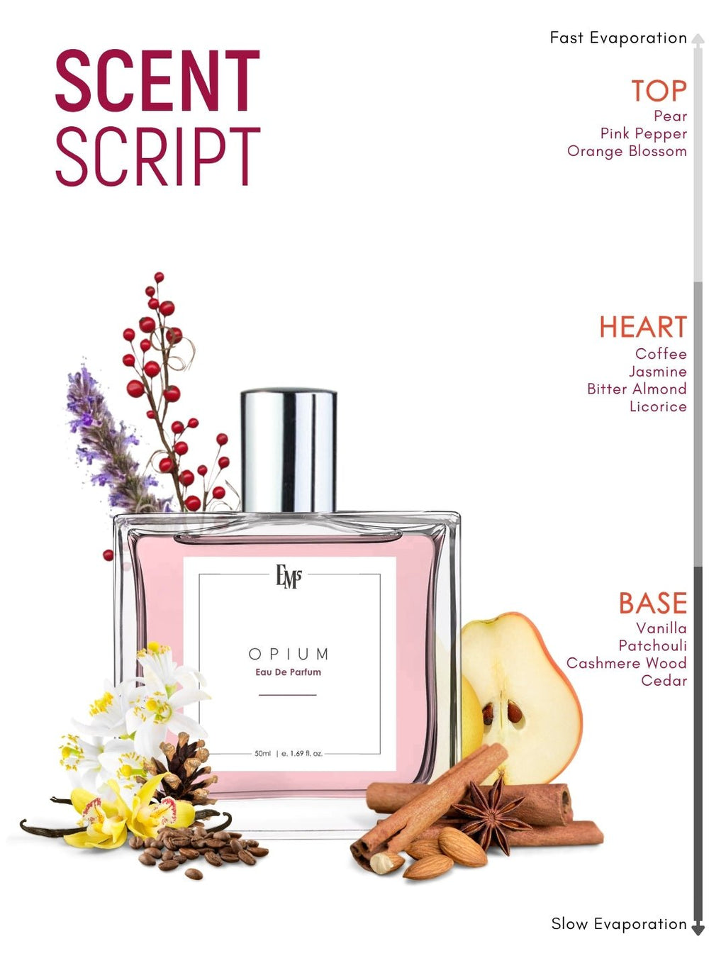 Opium | Eau De Parfum