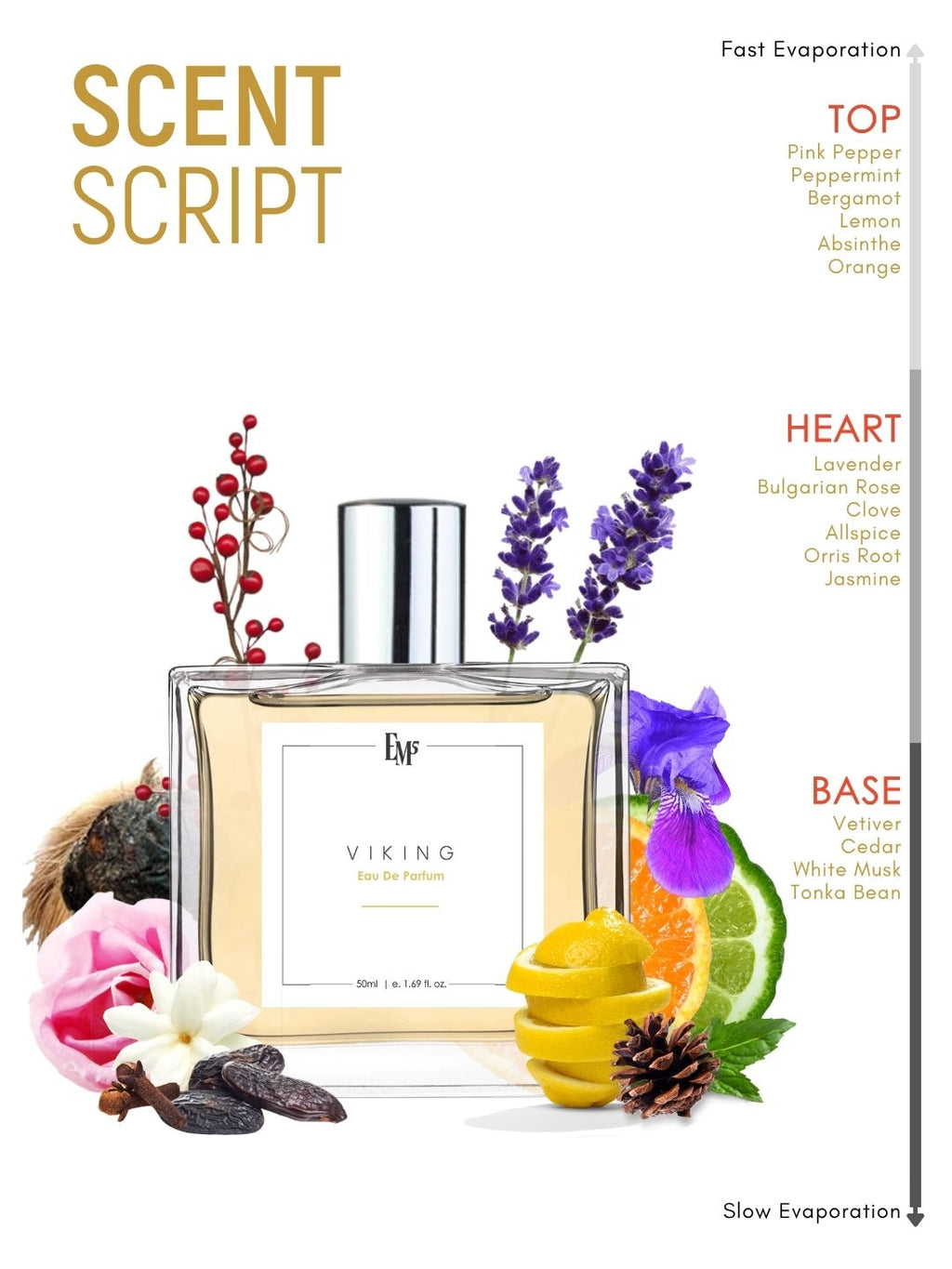 Viking | Eau De Parfum