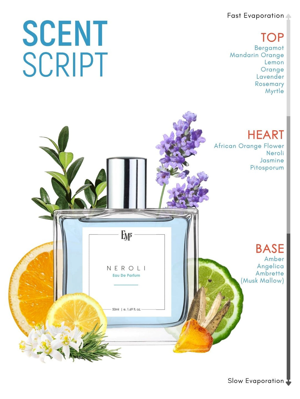 Neroli | Eau De Parfum