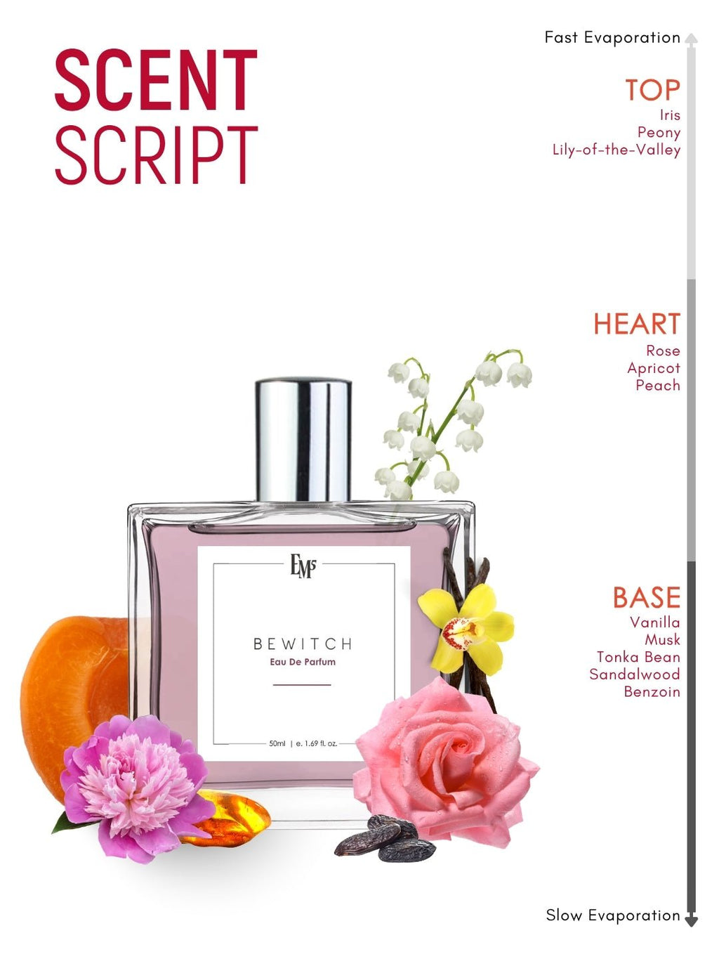Bewitch | Eau De Parfum