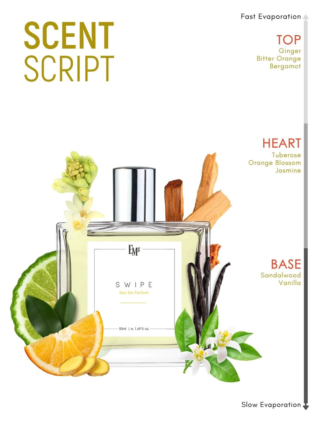 Swipe | Eau De Parfum