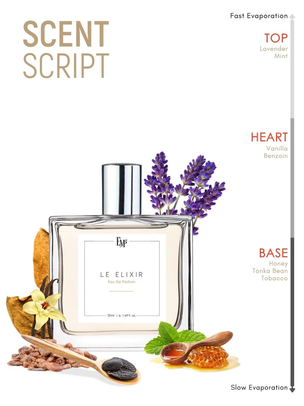 Le Elixir | Eau De Parfum