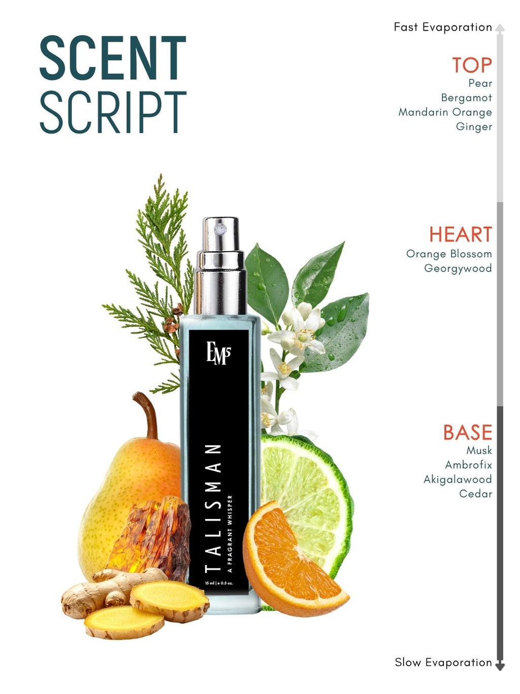 Talisman | Eau De Parfum